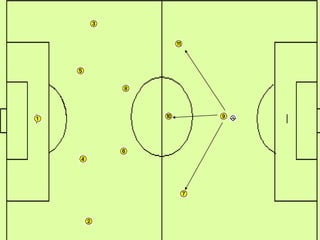 sistema-de-juego-1-4-2-3-1-indecisos_compress.pdf