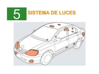 SISTEMA DE LUCES
5
 