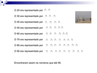 O 20 era representado por  O 30 era representado por O 40 era representado por O 50 era representado por O 60 era representado por O 70 era representado por O 80 era representado por O 90 era representado por Encontraram assim os números que até 90. 
