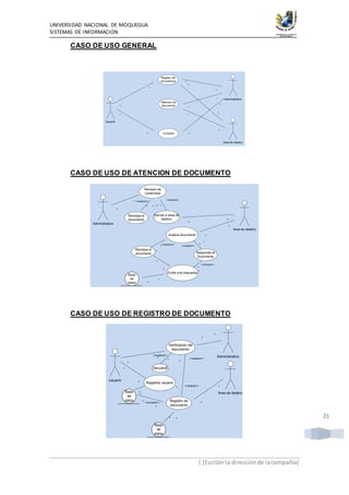 UNIVERSIDAD NACIONAL DE MOQUEGUA
SISTEMAS DE INFORMACION
| [Escribirla direcciónde lacompañía]
21
CASO DE USO GENERAL
Usuario
Registro de
documentos
Atencion de
documento
Consulta
Administrativo
Area de destino
*
*
*
*
*
*
*
*
*
*
*
*
*
*
CASO DE USO DE ATENCION DE DOCUMENTO
Administrativo
Revision de
contenidos
Rechaza el
documento
Derivar a area de
destino
Area de destino
Analiza documento
Rechaza el
documento
Emite una respuesta
Responde el
Documento
Base
de
datos
*
*
*
*
*
*
* * * *
*
*
*
*
*
*
*
*
*
*
<<extend>>
<<extend>>
<<extend>>
<<extend>>
<<include>>
CASO DE USO DE REGISTRO DE DOCUMENTO
Usuario
Administrativo
Area de destino
Verificacion del
documento
Registrar usuario
Registro de
documento
Base
de
datos
*
*
*
*
*
*
Base
de
datos
*
*
*
*
*
*
* *
*
*
Devuelve*
*
<<extend>>
<<extend>>
<<extend>>
<<include>>
 