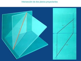 Intersección de dos planos proyectantes     