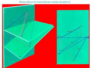 Recta oblicua en horizontal por cambio de plano H.      