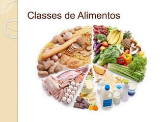 Classes de Alimentos
 