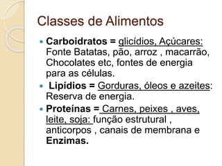 Classes de Alimentos
 Carboidratos = glicídios, Açúcares:
Fonte Batatas, pão, arroz , macarrão,
Chocolates etc, fontes de energia
para as células.
 Lipídios = Gorduras, óleos e azeites:
Reserva de energia.
 Proteínas = Carnes, peixes , aves,
leite, soja: função estrutural ,
anticorpos , canais de membrana e
Enzimas.
 