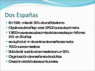 Dos Españas En 1931: más del 30% de analfabetismo Objetivos de la Rep: crear 27000 aulas de primaria 13500 nuevas escuelas (más de las creadas por Alfonso XIII en 30 años) se duplicó el nr de centros de enseñanza media 7000 nuevos maestros Súbida del sueldo a los maestros en un 50% Organización de enseñanza de adultos Creación de bibliotecas ambulantes 