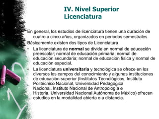 IV. Nivel Superior
Licenciatura
En general, los estudios de licenciatura tienen una duración de
cuatro a cinco años, organizados en periodos semestrales.
Básicamente existen dos tipos de Licenciatura
• La licenciatura de normal se divide en normal de educación
preescolar; normal de educación primaria; normal de
educación secundaria; normal de educación física y normal de
educación especial.
• La licenciatura universitaria y tecnológica se ofrece en los
diversos los campos del conocimiento y algunas instituciones
de educación superior (Institutos Tecnológicos, Instituto
Politécnico Nacional, Universidad Pedagógica
Nacional, Instituto Nacional de Antropología e
Historia, Universidad Nacional Autónoma de México) ofrecen
estudios en la modalidad abierta o a distancia.

 