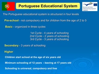 The Portuguese educational system is structured in four levels Pre-school  - not compulsory and for children from the age of 2 to 5 Basic  - organized in three cycles  1st Cycle - 4 years of schooling 2nd Cycle - 2 years of schooling 3rd Cycle - 3 years of schooling Secondary  - 3 years of schooling Higher Children start school at the age of six years old Minimum schooling of 12 years  - leaving at 17 years old Schooling is universal, compulsory and free Portuguese Educational System 