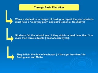 When a student is in danger of having to repeat the year students must have a “recovery plan“ and extra lessons ( facultative) Students fail the school year if they obtain a mark less than 3 in more than three subjects ( final of each Cycle). Through Basic Education They fail (in the final of each year ) if they get less than 3 in Portuguese and Maths 