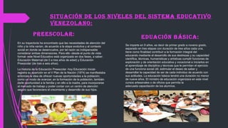 SITUACIÓN DE LOS NIVELES DEL SISTEMA EDUCATIVO
VENEZOLANO:
PREESCOLAR:
En su trayectoria ha encontrado que las necesidades de atención del
niño y la niña varían, de acuerdo a la etapa evolutiva y al contexto
social en donde se desenvuelve, por tal razón es indispensable
considerar ambas dimensiones. Para ello -desde el punto de vista
formal- este Nivel Educativo está organizado en dos fases, a saber:
Educación Maternal (de 0 a tres años de edad) y Educación
Preescolar (de tres a seis años).
La historia de la Educación Preescolar -hoy Educación Inicial-
registra su aparición en el V Plan de la Nación (1974) se manifestaba
entonces la idea de ofrecer nuevas oportunidades a la población,
como un modo de avanzar, en la formación de la población, también
darle oportunidad a la familia y en ello a la madre, para incorporarse
al mercado de trabajo y poder contar con un centro de atención
seguro que favoreciera el crecimiento y desarrollo de sus hijos.
EDUACIÓN BÁSICA:
Se imparte en 9 años, es decir de primer grado a noveno grado,
separado en tres etapas con duración de tres años cada una,
tiene como finalidad contribuir a la formación integral del
educando mediante el desarrollo de sus destrezas y su capacidad
científica, técnicas, humanísticas y artísticas cumplir funciones de
exploración y de orientación educativa y vocacional e iniciarlos en
el aprendizaje de disciplina y técnicas que le permitan el ejercicio
de una funciona social útil, estimular el deseo de saber y
desarrollar la capacidad de ser de cada individuo de acuerdo con
sus actitudes. La educación básica tendrá una duración no menor
de nueve años. El ministro de educación organizara en este nivel
cursos artesanales o de oficios que permita la
adecuada capacitación de los alumnos.
 