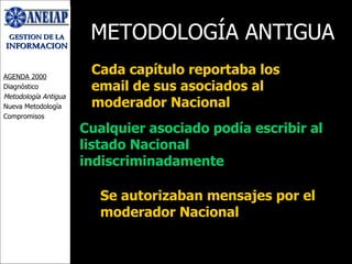 METODOLOGÍA ANTIGUA AGENDA 2000 Diagnóstico Metodología Antigua Nueva Metodología Compromisos Cada capítulo reportaba los email de sus asociados al moderador Nacional Cualquier asociado podía escribir al listado Nacional indiscriminadamente Se autorizaban mensajes por el moderador Nacional 