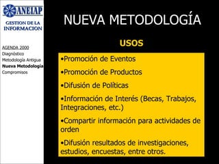 NUEVA METODOLOGÍA AGENDA 2000 Diagnóstico Metodología Antigua Nueva Metodología Compromisos USOS Promoción de Eventos Promoción de Productos Difusión de Políticas Información de Interés (Becas, Trabajos, Integraciones, etc.) Compartir información para actividades de orden Difusión resultados de investigaciones, estudios, encuestas, entre otros. 