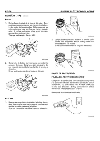 EE -20 SISTEMA ELÉCTRICO DEL MOTOR
REVISÍON (75A) SEBDA0390
ROTOR
1. Revise la continuidad de la bobina del rotor. Com-
pruebe para asegurarse de que hay continuidad en-
tre las pistas de las escobillas. Si la resistencia es
extremadamente baja, significa que hay un cortocir-
cuito. Si no hay continuidad o hay un cortocircuito,
cambie el conjunto del rotor.
Valor de resistencia: Aprox. 3,1
SEBDA039A
2. Compruebe la bobina del rotor para comprobar la
conexión de masa. Compruebe para asegurarse de
que no existe continuidad entre el anillo de presión y
el núcleo.
Si hay continuidad, cambie el conjunto del rotor.
SEBDA039B
ESTATOR
1. Haga una prueba de continuidad en la bobina del es-
tator. Compruebe para asegurarse de que hay con-
tinuidad entre los cables de la bobina.
Si no hay continuidad, cambie el conjunto del estator.
SEBDA039C
2. Compruebe la conexión a masa de la bobina. Com-
pruebe para asegurarse de que no hay continuidad
entre el bobina y el núcleo.
Si hay continuidad cambie el conjunto del estator.
SEBDA039D
DIODOS DE RECTIFICACIÓN
PRUEBA DEL RECTIFICADOR POSITIVO
Compruebe la continuidad entre el rectificador positivo
y la conexión del cable de la bobina del estator con un
ohmiómetro. El ohmiómetro debe mostrar continuidad
en una sola dirección. Si hay continuidad en ambas
direcciones está cortocircuitado un diodo.
Reemplace el conjunto del rectificador.
SEBDA039E
 