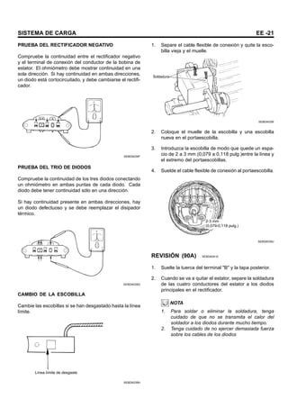 SISTEMA DE CARGA EE -21
PRUEBA DEL RECTIFICADOR NEGATIVO
Compruebe la continuidad entre el rectificador negativo
y el terminal de conexión del conductor de la bobina de
estator. El ohmiómetro debe mostrar continuidad en una
sola dirección. Si hay continuidad en ambas direcciones,
un diodo está cortocircuitado, y debe cambiarse el rectifi-
cador.
SEBDA039F
PRUEBA DEL TRIO DE DIODOS
Compruebe la continuidad de los tres diodos conectando
un ohmiómetro en ambas puntas de cada diodo. Cada
diodo debe tener continuidad sólo en una dirección.
Si hay continuidad presente en ambas direcciones, hay
un diodo defectuoso y se debe reemplazar el disipador
térmico.
SEBDA039G
CAMBIO DE LA ESCOBILLA
Cambie las escobillas si se han desgastado hasta la línea
límite.
Línea límite de desgaste
SEBDA039H
1. Separe el cable flexible de conexión y quite la esco-
billa vieja y el muelle.
Soldadura
SEBDA039I
2. Coloque el muelle de la escobilla y una escobilla
nueva en el portaescobilla.
3. Introduzca la escobilla de modo que quede un espa-
cio de 2 a 3 mm (0,079 a 0,118 pulg.)entre la línea y
el extremo del portaescobillas.
4. Suelde el cable flexible de conexión al portaescobilla.
2-3 mm
(0,079-0,118 pulg.)
SEBDA039J
REVISIÓN (90A) SEBDA0410
1. Suelte la tuerca del terminal "B" y la tapa posterior.
2. Cuando se va a quitar el estator, separe la soldadura
de las cuatro conductores del estator a los diodos
principales en el rectificador.
NOTA
1. Para soldar o eliminar la soldadura, tenga
cuidado de que no se transmita el calor del
soldador a los diodos durante mucho tiempo.
2. Tenga cuidado de no ejercer demasiada fuerza
sobre los cables de los diodos
 
