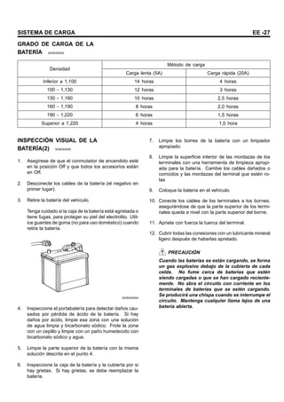 SISTEMA DE CARGA EE -27
GRADO DE CARGA DE LA
BATERÍA SEBDA0530
Método de carga
Densidad
Carga lenta (5A) Carga rápida (20A)
Inferior a 1,100 14 horas 4 horas
100 - 1,130 12 horas 3 horas
130 - 1,160 10 horas 2,5 horas
160 - 1,190 8 horas 2,0 horas
190 - 1,220 6 horas 1,5 horas
Superior a 1,220 4 horas 1,0 hora
INSPECCIÓN VISUAL DE LA
BATERÍA(2) SEBDA0550
1. Asegírese de que el conmutador de encendido esté
en la posición Off y que todos los accesorios están
en Off.
2. Desconecte los cables de la batería (el negativo en
primer lugar).
3. Retire la batería del vehículo.
Tenga cuidado si la caja de la batería está agrietada o
tiene fugas, para proteger su piel del electrolito. Util-
ice guantes de goma (no para uso doméstico) cuando
retire la batería.
SEBDA055A
4. Inspeccione el portabatería para detectar daños cau-
sados por pérdida de ácido de la batería. Si hay
daños por ácido, limpie esa zona con una solución
de agua limpia y bicarbonato sódico. Frote la zona
con un cepillo y limpie con un paño humedecido con
bicarbonato sódico y agua.
5. Limpie la parte superior de la batería con la misma
solución descrita en el punto 4.
6. Inspeccione la caja de la batería y la cubierta por si
hay grietas. Si hay grietas, se debe reemplazar la
batería.
7. Limpie los borres de la batería con un limpiador
apropiado.
8. Limpie la superficie interior de las mordazas de los
terminales con una herramienta de limpieza apropi-
ada para la batería. Cambie los cables dañados o
corroídos y las mordazas del terminal que estén ro-
tas
9. Coloque la batería en el vehículo.
10. Conecte los cables de los terminales a los bornes,
asegurándose de que la parte superior de los termi-
nales queda a nivel con la parte superior del borne.
11. Apriete con fuerza la tuerca del terminal.
12. Cubrir todas las conexiones con un lubricante mineral
ligero después de haberlas apretado.
PRECAUCIÓN
Cuando las baterías se están cargando, se forma
un gas explosivo debajo de la cubierta de cada
celda. No fume cerca de baterías que estén
siendo cargadas o que se han cargado reciente-
mente. No abra el circuito con corriente en los
terminales de baterías que se estén cargando.
Se producirá una chispa cuando se interrumpe el
circuito. Mantenga cualquier llama lejos de una
batería abierta.
 