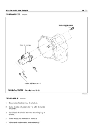 SISTEMA DE ARRANQUE EE -31
COMPONENTES SEBNC0590
PAR DE APRIETE : Nm (kg·cm, lb·ft)
9,8-16 (100-160, 7,3-11,7)
26-33 (270-340, 20-25)
Motor de arranque
SEBDA059A
DESMONTAJE SEBNC0600
1. Desconecte el cable a masa de la batería.
2. Suelte el cable del velocímetro y el cable de mando
del cambio.
3. Desconecte el conector de motor de arranque y el
terminal.
4. Suelte el conjunto del motor de arranque.
5. Montar en el orden inverso al de desmontaje.
 