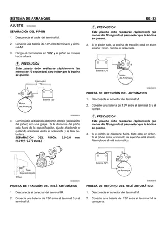 SISTEMA DE ARRANQUE EE -33
AJUSTE SEBNC0620
SEPARACIÓN DEL PIÑÓN
1. Desconecte el cable del terminal-M.
2. Conecte una batería de 12V entre terminal-S y termi-
nal-M.
3. Ponga el conmutador en "ON" y el piñón se moverá
hacia afuera.
PRECAUCIÓN
Esta prueba debe realizarse rápidamente (en
menos de 10 segundos) para evitar que la bobina
se queme.
Interruptor
Batería 12V
Motor
de Arranque
B
M
S
SEBDA061B
4. Compruebe la distancia del piñón al tope (separación
del piñón) con una galga. Si la distancia del piñón
está fuera de la especificación, ajuste añadiendo o
quitando arandelas entre el solenoide y la tara de-
lantera.
SEPARACIÓN DEL PIÑÓN: 0,5–2,0 mm
(0,0197–0,079 pulg.)
Tope
Separación de piñón
Piñón
SEBDA061C
PRUEBA DE TRACCIÓN DEL RELÉ AUTOMÁTICO
1. Desconecte el conector del terminal M.
2. Conecte una batería de 12V entre el terminal S y el
terminal M.
PRECAUCIÓN
Esta prueba debe realizarse rápidamente (en
menos de 10 segundos) para evitar que la bobina
se queme.
3. Si el piñón sale, la bobina de tracción está en buen
estado. Si no, cambie el solenoide.
Batería 12V
M
S
B
Motor
de Arranque
SEBDA061D
PRUEBA DE RETENCÍON DEL AUTOMÁTICO
1. Desconecte el conector del terminal M.
2. Conecte una batería de 12V entre el terminal S y el
cuerpo.
PRECAUCIÓN
Esta prueba debe realizarse rápidamente (en
menos de 10 segundos) para evitar que la bobina
se queme.
3. Si el piñón se mantiene fuera, todo está en orden.
Si el piñón entra, el circuito de sujeción está abierto.
Reemplace el relé automatico.
Batería 12V
M
S
B
Motor
de Arranque
SEBDA061E
PRUEBA DE RETORNO DEL RELÉ AUTOMÁTICO
1. Desconecte el conector del terminal M.
2. Conecte una batería de 12V entre el terminal M la
carrocería.
 