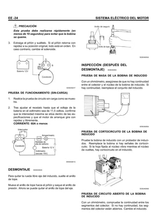 EE -34 SISTEMA ELÉCTRICO DEL MOTOR
PRECAUCIÓN
Esta prueba debe realizarse rápidamente (en
menos de 10 segundos) para evitar que la bobina
se queme.
3. Extraiga el piñón y suéltelo. Si el piñón retorna con
rapidez a su posición original, todo está en orden. En
caso contrario, cambie el solenoide.
Batería 12V
Condición
M
S
B
SEBDA061F
PRUEBA DE FUNCIONAMIENTO (SIN-CARGA)
1. Realice la prueba de circuito sin carga como se mues-
tra.
2. Tras ajustar el reostato hasta que el voltaje de la
batería en el voltímetro sea de 11,5 voltios, confirme
que la intensidad máxima se sitúa dentro de las es-
pecificaciones y que el motor de arranque gira con
rapidez y libremente.
CORRIENTE: 60A o menos
Interruptor
Amperímetro
A
Reóstato de
pila de carbono
Batería 12 V
Voltímetro
(escala 15V)
Condición
SEBDA061G
DESMONTAJE SEBDA0630
Para quitar la rueda libre eje del inducido, suelte el anillo
de tope.
Mueva el anillo de tope hacia el piñón y saque el anillo de
presión. Ahora se puede quitar el anillo de tope del eje.
Anillo de seguro
Anillo de tope
SEBDA063A
INSPECCIÓN (DESPUÉS DEL
DESMONTAJE) SEBDA0650
PRUEBA DE MASA DE LA BOBINA DE INDUCIDO
Con un ohmiómetro, asegúrese de que no hay continuidad
entre el colector y el núcleo de la bobina de inducido. Si
hay continuidad, reemplace el conjunto del inducido.
SEBDA065A
PRUEBA DE CORTOCIRCUITO DE LA BOBINA DE
INDUCIDO
Pruebe la bobina de inducido con un probador de induci-
dos. Reemplace la bobina si hay señales de cortocir-
cuito. Si la hoja fijada al núcleo vibra mientras el núcleo
da vueltas, hay cortocircuito en el inducido.
SEBDA065B
PRUEBA DE CIRCUITO ABIERTO DE LA BOBINA
DE INDUCIDO
Con un ohmiómetro, compruebe la continuidad entre los
segmentos del colector. Si no hay continuidad, los seg-
mentos del colector están abiertos. Cambie el inducido.
 