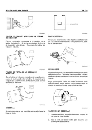 SISTEMA DE ARRANQUE EE -35
SEBDA065C
PRUEBA DE CIRCUITO ABIERTO DE LA BOBINA
DE INDUCCIÓN
Con un ohmiómetro, compruebe la continuidad de la
bobina de inducción. Si no hay continuidad, la bobina
de inducción está abierta. Reemplace la bobina de
inducción inducido.
SEBDA065D
PRUEBA DE TIERRA DE LA BOBINA DE
INDUCCIÓN
Con la bobina de inducción montada en la horquilla, com-
pruebe la continuidad entre la bobina de inducción y la
horquilla con un ohmiómetro. Si hay continuidad, cambie
la bobina de inducción.
SEBDA065E
ESCOBILLA
Se debe reemplazar una escobilla desgastada hasta la
línea de límite.
Línea de límite
SEBDA065F
PORTAESCOBILLA
Compruebe la continuidad entre el portaescobilla del lado
(+) y la base del portaescobilla. Si hay continuidad, cam-
bie el portaescobilla.
SEBDA065G
RUEDA LIBRE
Inspeccione el piñón y los dientes ranurados por si hubiera
desgaste o daños. Cámbielos si están dañados. Inspec-
cione también los posibles daños en la corona dentada del
volante.
Haga girar el piñón. Debe dar vueltas libremente en la
dirección de las agujas del reloj y bloquearse cuando dé
vueltas en sentido contrario a las agujas del reloj.
LIBRE
BLOQUEO
SEBDA065H
CAMBIO DE LA ESCOBILLA
1. Suelte la escobilla desgastada teniendo cuidado de
no dañar el cable flexible.
2. Lije la punta del cable flexible para asegurar una
buena junta de soldadura.
 