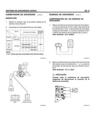 SISTEMA DE ENCENDIDO (DOHC) EE -5
CONMUTADOR DE ENCENDIDO SEBKB0050
INSPECCIÓN
1. Separe el conector que se encuentra debajo de la
columna de la dirección.
2. Comprobar la continuidad entre los terminales.
Borne
Llave
Posición
Interruptor de contacto
Solenoide
de bloqueo
de llave
NOTA
Indica que hay continuidad entre los terminales.
1 2 1 2
3 4 5 6
Removido
Insertado
BLOQUEO
ACC
ON1
ARRANQUE
SEBDA005A
3
2
1
4 6
5
1
2
Interruptor de contacto
(M04)
Solenoide de
bloqueo de llave
SEBKB005A
BOBINAS DE ENCENDIDO SEBKB0170
COMPROBACIÓN DE LAS BOBINAS DE
ENCENDIDO
1. Mida la resistencia de primario entre los terminales 1
y 2 de los conectores C18-2 y C68-1 (las bobinas de
los cilindros No.1 y No. 4) de la bobina de encendido,
y entre los terminales 1 y 2 de los conectores C18-1
y C68-2 (las bobinas de los cilindros No.2 y No.3).
Valor Estándar: 0,5 ± 0,05k
1
2
SEBKB017A
2. Mida la resistencia de secundario entre el terminal de
alta tensión para los cilindros No. 1 y 4 y entre los
terminales de alta tensión para los cilindros No.2 y
No.3.
Valor Estándar: 12,1 ± 1,8k
PRECAUCIÓN
Cuando mida la resistencia de secundario,
asegúrese de desconectar el conector de la
bobina de encendido.
SEBDA017B
 