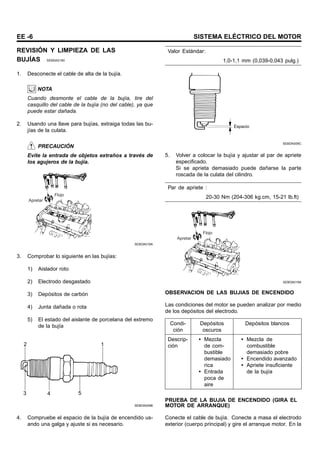 EE -6 SISTEMA ELÉCTRICO DEL MOTOR
REVISIÓN Y LIMPIEZA DE LAS
BUJÍAS SEBDA0190
1. Desconecte el cable de alta de la bujía.
NOTA
Cuando desmonte el cable de la bujía, tire del
casquillo del cable de la bujía (no del cable), ya que
puede estar dañada.
2. Usando una llave para bujías, extraiga todas las bu-
jías de la culata.
PRECAUCIÓN
Evite la entrada de objetos extraños a través de
los agujeros de la bujía.
Flojo
Apretar
SEBDA019A
3. Comprobar lo siguiente en las bujías:
1) Aislador roto
2) Electrodo desgastado
3) Depósitos de carbón
4) Junta dañada o rota
5) El estado del aislante de porcelana del extremo
de la bujía
2 1
3 4 5
SEBDA009B
4. Compruebe el espacio de la bujía de encendido us-
ando una galga y ajuste si es necesario.
Valor Estándar:
1,0-1,1 mm (0,039-0,043 pulg.)
Espacio
SEBDA009C
5. Volver a colocar la bujía y ajustar al par de apriete
especificado.
Si se aprieta demasiado puede dañarse la parte
roscada de la culata del cilindro.
Par de apriete :
20-30 Nm (204-306 kg.cm, 15-21 lb.ft)
Flojo
Apretar
SEBDA019A
OBSERVACION DE LAS BUJIAS DE ENCENDIDO
Las condiciones del motor se pueden analizar por medio
de los depósitos del electrodo.
Condi-
ción
Depósitos
oscuros
Depósitos blancos
Descrip-
ción
• Mezcla
de com-
bustible
demasiado
rica
• Entrada
poca de
aire
• Mezcla de
combustible
demasiado pobre
• Encendido avanzado
• Apriete insuficiente
de la bujía
PRUEBA DE LA BUJIA DE ENCENDIDO (GIRA EL
MOTOR DE ARRANQUE)
Conecte el cable de bujía. Conecte a masa el electrodo
exterior (cuerpo principal) y gire el arranque motor. En la
 