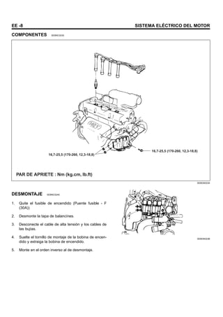 EE -8 SISTEMA ELÉCTRICO DEL MOTOR
COMPONENTES SEBNC0230
PAR DE APRIETE : Nm (kg.cm, lb.ft)
16,7-25,5 (170-260, 12,3-18,8)
16,7-25,5 (170-260, 12,3-18,8)
SEBDA023A
DESMONTAJE SEBNC0240
1. Quite el fusible de encendido (Puente fusible - F
(30A))
2. Desmonte la tapa de balancínes.
3. Desconecte el cable de alta tensión y los cables de
las bujías.
4. Suelte el tornillo de montaje de la bobina de encen-
dido y extraiga la bobina de encendido.
5. Monte en el orden inverso al de desmontaje.
SEBDA023B
 