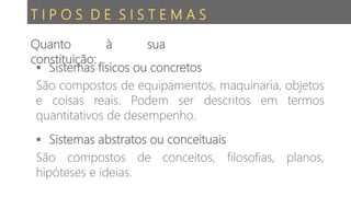 T I P O S D E S I S T E M A S
 Sistemas físicos ou concretos
São compostos de equipamentos, maquinaria, objetos
e coisas reais. Podem ser descritos em termos
quantitativos de desempenho.
 Sistemas abstratos ou conceituais
São compostos de conceitos, filosofias, planos,
hipóteses e ideias.
Quanto à sua
constituição:
 