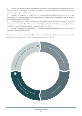 14
SISTEMA FIRJAN • indústria 4.0
III)	Descentralização dos controles dos processos produtivos, uma vez que os computadores embarcados
em conjunto com a internet das coisas gerarão produtos com tomadas de decisões na manufatura e nos
processos de produção em tempo real;
IV)	Adaptação da produção em tempo real, uma vez que os dados serão analisados no instante em que
são coletados, permitindo que a produção seja alterada ou transferida para outros silos em caso de falhas ou
na produção de bens customizados;
V)	Orientação a serviços. Dados e serviços serão disponibilizados em rede aberta, tornando a Internet of
Service ainda mais robusta. Dessa forma, a customização de processos de produção e operação terá maior
flexibilidade de adaptação de acordo com as especificações dos clientes.
VI)	 Sistemas modulares dos equipamentos e linhas de produção tornarão as fábricas mais flexíveis e
adaptáveis às alterações necessárias.
Todos esses insumos para a Indústria 4.0 podem ser arrumados em quatro fases que, concatenadas,
proporcionam aumento de valor em um círculo virtuoso, conforme Figura 3.
R
e
d
e
v
e
r
t
i
c
a
l
d
e
S
i
s
t
e
m
a
s
d
e
P
r
o
d
u
ç
ã
o
I
n
t
e
l
i
g
e
n
t
e
1
I
n
t
e
g
r
a
ç
ã
o
h
o
r
i
z
o
n
t
a
l
d
a
c
a
d
e
i
a
d
e
v
a
l
o
r
e
m
r
e
d
e
2
1
Rede vertical de sistem
as d
e
p
r
o
d
u
ç
ã
o
i
n
t
e
l
i
g
e
n
t
e
A
c
e
l
e
r
a
ç
ã
o
t
e
c
n
o
l
ó
g
i
c
a
A
p
l
i
c
a
ç
õ
e
s
d
e
c
o
n
c
e
i
t
o
s
d
e
e
n
g
e
n
h
a
r
i
a
e
m
t
o
d
a
a
c
a
d
e
i
a
d
e
v
a
l
o
r
3
1
I
n
t
e
g
r
a
ç
ã
o
h
o
r
i
z
o
n
t
a
l
d
a
c
adeia de valor em rede
2
1
4
Figura 3 - As quatro fases
 