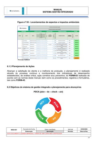 MANUAL
SISTEMA GESTÃO INTEGRADO
MSGI-001
Fernando da Cunha Edson José Berte REV-06 03/02/2020
Elaboração Aprovação Revisão Data da Rev.
ESTE DOCUMENTO, QUANDO IMPRESSO, TORNA-SE UMA CÓPIA NÃO CONTROLADA
19
Figura nº 03 - Levantamentos de aspectos e impactos ambientais
Print tela FORM-03
6.1.3 Planejamento de Ações
Alcançar a satisfação do cliente e a melhoria da produção, o planejamento é realizado
através do processo continuo e monitoramento dos indicadores de desempenho
estabelecidos, de análise crítica, ação corretiva e/ou preventiva, do FORM-03 realizado de
acordo com as normas deste manual, bem como os procedimentos, registros e formulários,
tais como FORM-43.
6.2 Objetivos do sistema de gestão integrado e planejamento para alcançá-los
PDCA (plan – do – check – act)
 