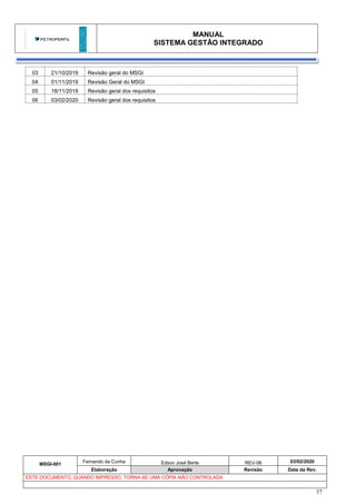 MANUAL
SISTEMA GESTÃO INTEGRADO
MSGI-001
Fernando da Cunha Edson José Berte REV-06 03/02/2020
Elaboração Aprovação Revisão Data da Rev.
ESTE DOCUMENTO, QUANDO IMPRESSO, TORNA-SE UMA CÓPIA NÃO CONTROLADA
37
03 21/10/2019 Revisão geral do MSGI
04 01/11/2019 Revisão Geral do MSGI
05 18/11/2019 Revisão geral dos requisitos
06 03/02/2020 Revisão geral dos requisitos
 