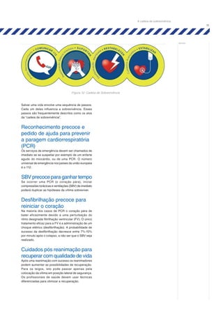 11
notas:
Salvar uma vida envolve uma sequência de passos.
Cada um deles influencia a sobrevivência. Esses
passos são frequentemente descritos como os elos
da “cadeia de sobrevivência”.
Reconhecimento precoce e
pedido de ajuda para prevenir
a paragem cardiorrespiratória
(PCR)
Os serviços de emergência devem ser chamados de
imediato se se suspeitar por exemplo de um enfarte
agudo do miocárdio, ou de uma PCR. O número
universal de emergência nos países da união europeia
é o 112.
SBV precoce para ganhar tempo
Se ocorrer uma PCR (o coração pára), iniciar
compressões torácicas e ventilações (SBV) de imediato
poderá duplicar as hipóteses da vítima sobreviver.
Desfibrilhação precoce para
reiniciar o coração
Na maioria dos casos de PCR o coração pára de
bater eficazmente devido a uma perturbação do
ritmo designada fibrilhação ventricular (FV). O único
tratamento eficaz para a FV é a administração de um
choque elétrico (desfibrilhação). A probabilidade de
sucesso da desfibrilhação decresce entre 7%-10%
por minuto após o colapso, a não ser que o SBV seja
realizado.
Cuidados pós reanimação para
recuperar com qualidade de vida
Após uma reanimação com sucesso os reanimadores
podem aumentar as possibilidades de recuperação.
Para os leigos, isto pode passar apenas pela
colocação da vítima em posição lateral de segurança.
Os profissionais de saúde devem usar técnicas
diferenciadas para otimizar a recuperação.
Figura 12: Cadeia de Sobrevivência
A cadeia de sobrevivência
 