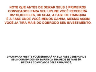 NOTE QUE ANTES DE DEIXAR SEUS 8 PRIMEIROS  CONVIDADOS PARA SEU UPLINE VOCÊ RECEBERÁ  R$110,00 DELES, OU SEJA, A FASE DE FRANQUIA É A FASE ONDE VOCÊ MENOS GANHA, MESMO ASSIM VOCÊ JÁ TIRA MAIS DO DOBRO DO SEU INVESTIMENTO. DAQUI PARA FRENTE VOCÊ ENTRARÁ NA SUA FASE GERENCIAL E SEUS CONVIDADOS SÓ SAIRÃO DA SUA REDE SE TAMBÉM  DEIXAR 8 CONVIDADOS DELE PARA VOCÊ. 