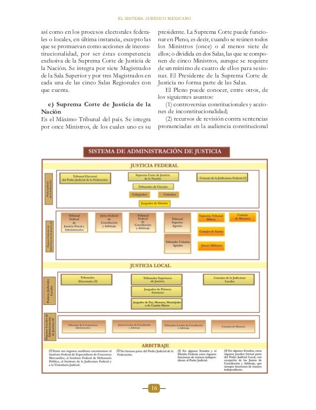 Sistema