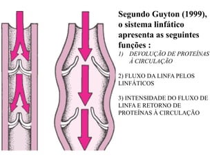 Segundo Guyton (1999),
o sistema linfático
apresenta as seguintes
funções :
1) DEVOLUÇÃO DE PROTEÍNAS
À CIRCULAÇÃO
2) FLUXO DA LINFA PELOS
LINFÁTICOS
3) INTENSIDADE DO FLUXO DE
LINFA E RETORNO DE
PROTEÍNAS À CIRCULAÇÃO
 