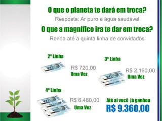 Resposta: Ar puro e água saudável
O que o planeta te dará em troca?
O que a magnífico ira te dar em troca?
Renda até a quinta linha de convidados
2º Linha
R$ 720,00
Uma Vez
3º Linha
R$ 2.160,00
Uma Vez
4º Linha
R$ 6.480,00
Uma Vez
Até ai você já ganhou
R$ 9.360,00
 