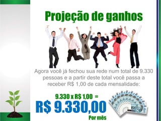 Projeção de ganhos
Agora você já fechou sua rede num total de 9.330
pessoas e a partir deste total você passa a
receber R$ 1,00 de cada mensalidade:
R$ 9.330,00
9.330 x R$ 1,00 =
Por mês
 