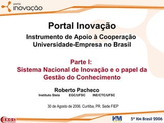Portal Inovação Instrumento de Apoio à Cooperação  Universidade-Empresa no Brasil Parte I:  Sistema Nacional de Inovação e...