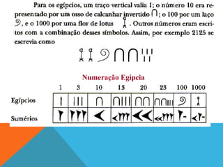 Numeração Egípcia

 