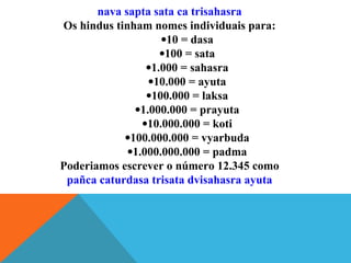 nava sapta sata ca trisahasra
Os hindus tinham nomes individuais para:
•10 = dasa
•100 = sata
•1.000 = sahasra
•10.000 = ayuta
•100.000 = laksa
•1.000.000 = prayuta
•10.000.000 = koti
•100.000.000 = vyarbuda
•1.000.000.000 = padma
Poderiamos escrever o número 12.345 como
pañca caturdasa trisata dvisahasra ayuta
 