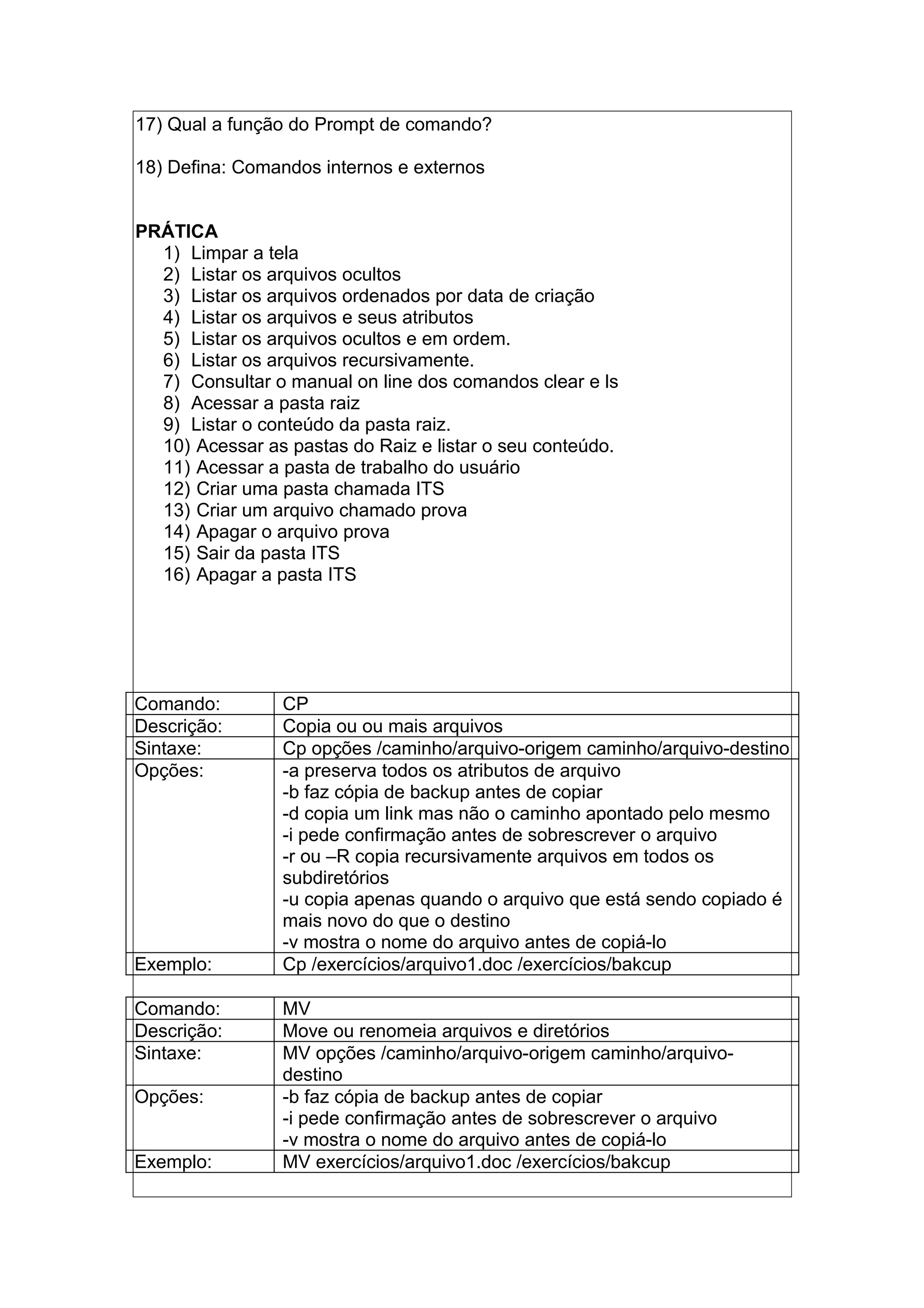 17) Qual a função do Prompt de comando?
18) Defina: Comandos internos e externos
PRÁTICA
1) Limpar a tela
2) Listar os arquivos ocultos
3) Listar os arquivos ordenados por data de criação
4) Listar os arquivos e seus atributos
5) Listar os arquivos ocultos e em ordem.
6) Listar os arquivos recursivamente.
7) Consultar o manual on line dos comandos clear e ls
8) Acessar a pasta raiz
9) Listar o conteúdo da pasta raiz.
10) Acessar as pastas do Raiz e listar o seu conteúdo.
11) Acessar a pasta de trabalho do usuário
12) Criar uma pasta chamada ITS
13) Criar um arquivo chamado prova
14) Apagar o arquivo prova
15) Sair da pasta ITS
16) Apagar a pasta ITS
Comando: CP
Descrição: Copia ou ou mais arquivos
Sintaxe: Cp opções /caminho/arquivo-origem caminho/arquivo-destino
Opções: -a preserva todos os atributos de arquivo
-b faz cópia de backup antes de copiar
-d copia um link mas não o caminho apontado pelo mesmo
-i pede confirmação antes de sobrescrever o arquivo
-r ou –R copia recursivamente arquivos em todos os
subdiretórios
-u copia apenas quando o arquivo que está sendo copiado é
mais novo do que o destino
-v mostra o nome do arquivo antes de copiá-lo
Exemplo: Cp /exercícios/arquivo1.doc /exercícios/bakcup
Comando: MV
Descrição: Move ou renomeia arquivos e diretórios
Sintaxe: MV opções /caminho/arquivo-origem caminho/arquivo-
destino
Opções: -b faz cópia de backup antes de copiar
-i pede confirmação antes de sobrescrever o arquivo
-v mostra o nome do arquivo antes de copiá-lo
Exemplo: MV exercícios/arquivo1.doc /exercícios/bakcup
 