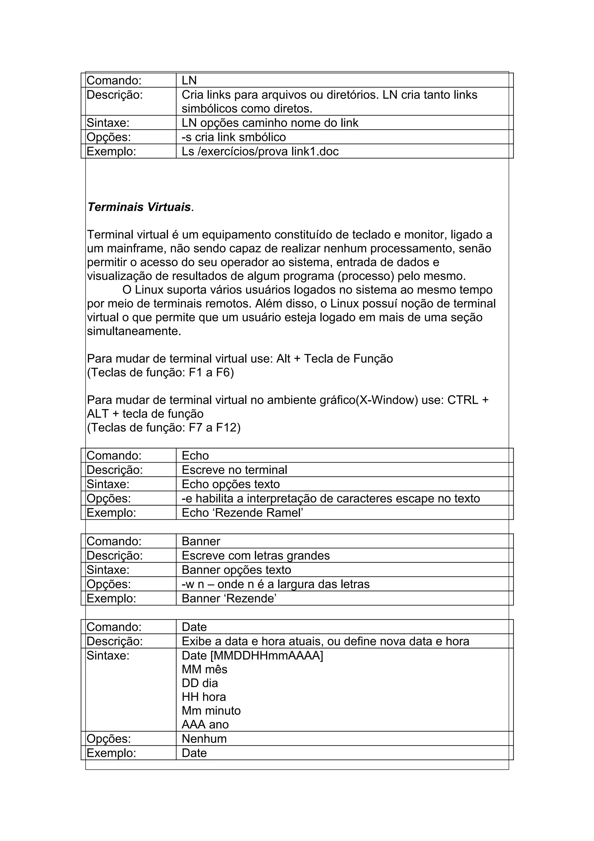 Comando: LN
Descrição: Cria links para arquivos ou diretórios. LN cria tanto links
simbólicos como diretos.
Sintaxe: LN opções caminho nome do link
Opções: -s cria link smbólico
Exemplo: Ls /exercícios/prova link1.doc
Terminais Virtuais.
Terminal virtual é um equipamento constituído de teclado e monitor, ligado a
um mainframe, não sendo capaz de realizar nenhum processamento, senão
permitir o acesso do seu operador ao sistema, entrada de dados e
visualização de resultados de algum programa (processo) pelo mesmo.
O Linux suporta vários usuários logados no sistema ao mesmo tempo
por meio de terminais remotos. Além disso, o Linux possuí noção de terminal
virtual o que permite que um usuário esteja logado em mais de uma seção
simultaneamente.
Para mudar de terminal virtual use: Alt + Tecla de Função
(Teclas de função: F1 a F6)
Para mudar de terminal virtual no ambiente gráfico(X-Window) use: CTRL +
ALT + tecla de função
(Teclas de função: F7 a F12)
Comando: Echo
Descrição: Escreve no terminal
Sintaxe: Echo opções texto
Opções: -e habilita a interpretação de caracteres escape no texto
Exemplo: Echo ‘Rezende Ramel’
Comando: Banner
Descrição: Escreve com letras grandes
Sintaxe: Banner opções texto
Opções: -w n – onde n é a largura das letras
Exemplo: Banner ‘Rezende’
Comando: Date
Descrição: Exibe a data e hora atuais, ou define nova data e hora
Sintaxe: Date [MMDDHHmmAAAA]
MM mês
DD dia
HH hora
Mm minuto
AAA ano
Opções: Nenhum
Exemplo: Date
 