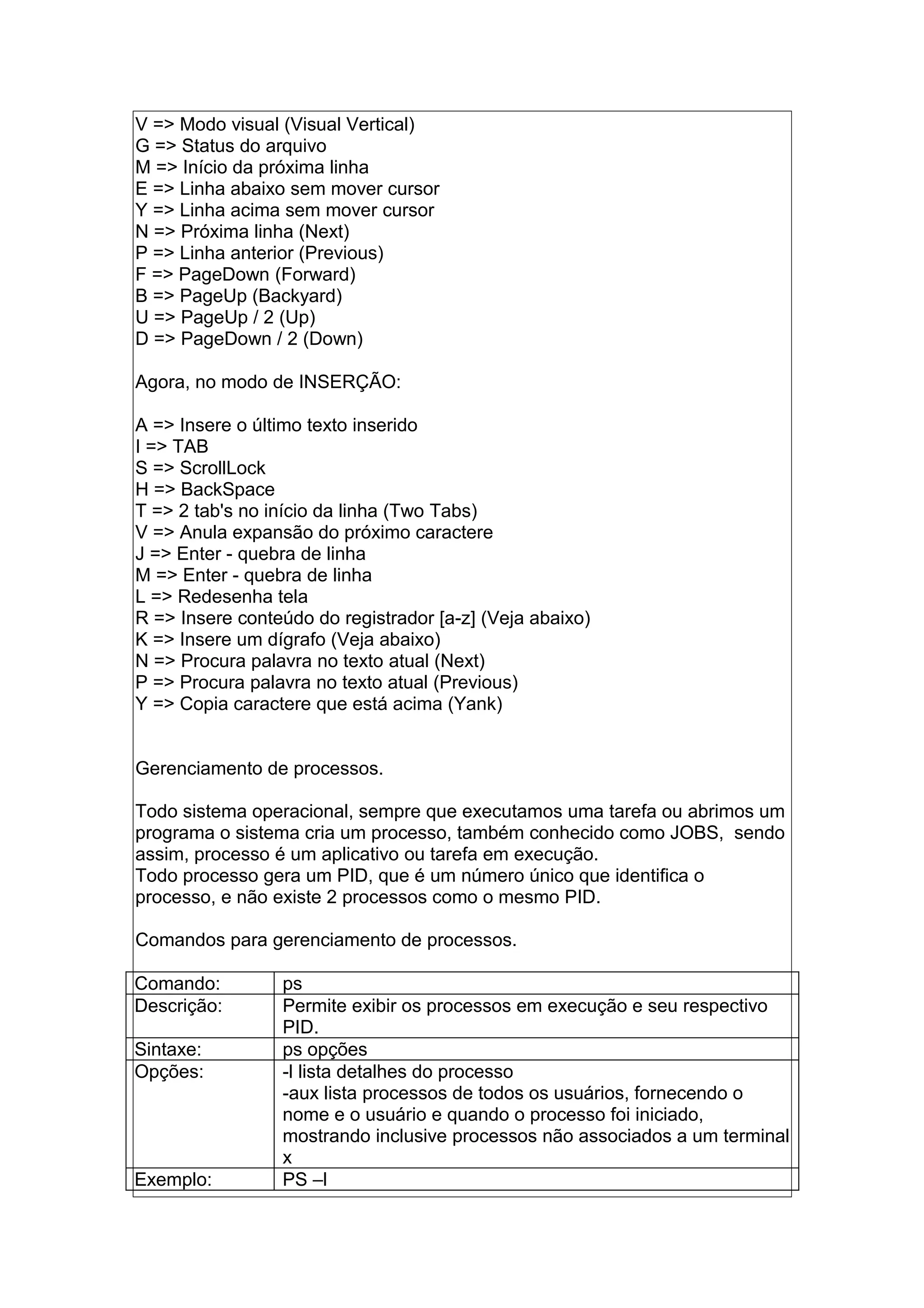 V => Modo visual (Visual Vertical)
G => Status do arquivo
M => Início da próxima linha
E => Linha abaixo sem mover cursor
Y => Linha acima sem mover cursor
N => Próxima linha (Next)
P => Linha anterior (Previous)
F => PageDown (Forward)
B => PageUp (Backyard)
U => PageUp / 2 (Up)
D => PageDown / 2 (Down)
Agora, no modo de INSERÇÃO:
A => Insere o último texto inserido
I => TAB
S => ScrollLock
H => BackSpace
T => 2 tab's no início da linha (Two Tabs)
V => Anula expansão do próximo caractere
J => Enter - quebra de linha
M => Enter - quebra de linha
L => Redesenha tela
R => Insere conteúdo do registrador [a-z] (Veja abaixo)
K => Insere um dígrafo (Veja abaixo)
N => Procura palavra no texto atual (Next)
P => Procura palavra no texto atual (Previous)
Y => Copia caractere que está acima (Yank)
Gerenciamento de processos.
Todo sistema operacional, sempre que executamos uma tarefa ou abrimos um
programa o sistema cria um processo, também conhecido como JOBS, sendo
assim, processo é um aplicativo ou tarefa em execução.
Todo processo gera um PID, que é um número único que identifica o
processo, e não existe 2 processos como o mesmo PID.
Comandos para gerenciamento de processos.
Comando: ps
Descrição: Permite exibir os processos em execução e seu respectivo
PID.
Sintaxe: ps opções
Opções: -l lista detalhes do processo
-aux lista processos de todos os usuários, fornecendo o
nome e o usuário e quando o processo foi iniciado,
mostrando inclusive processos não associados a um terminal
x
Exemplo: PS –l
 