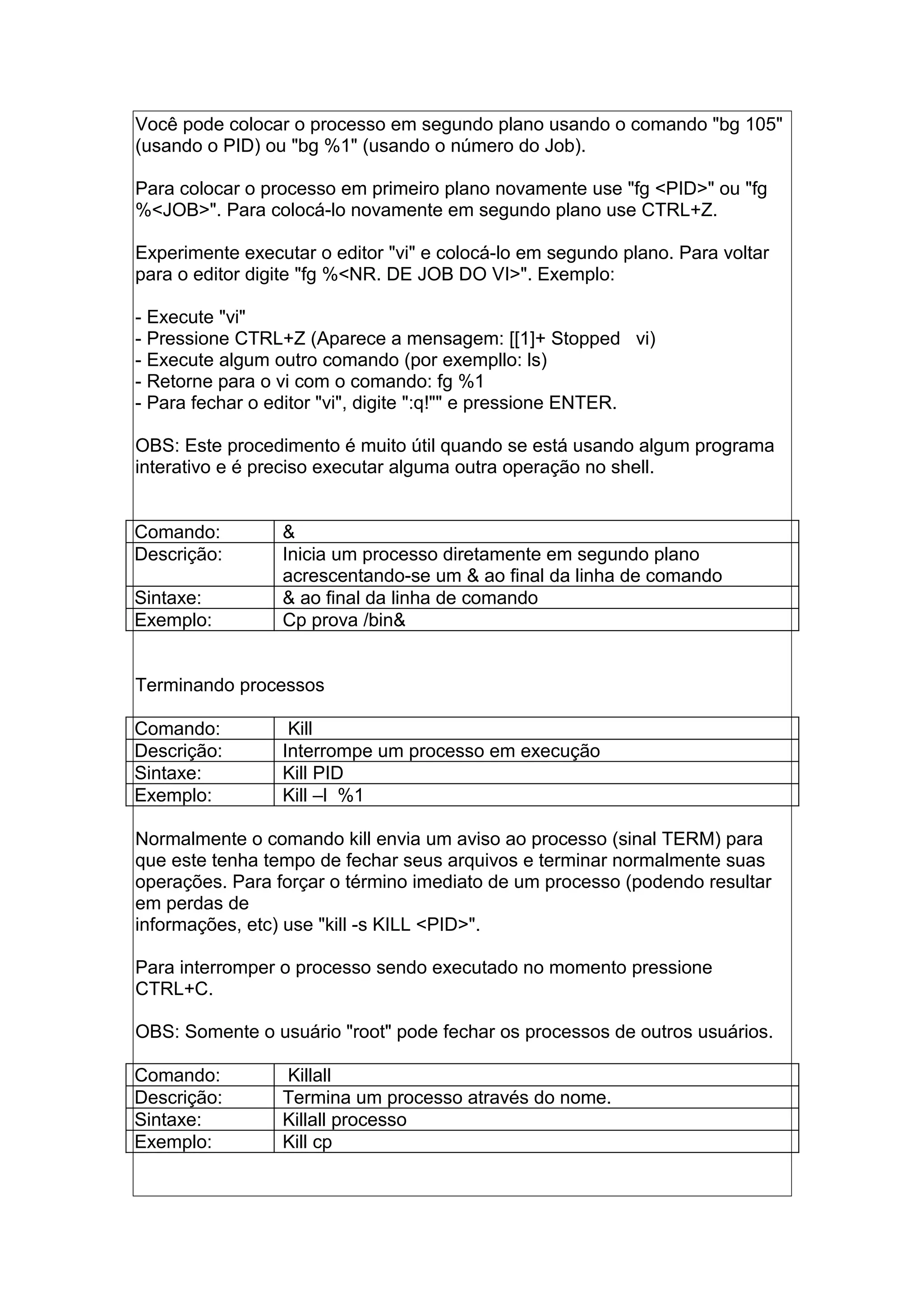 Você pode colocar o processo em segundo plano usando o comando "bg 105"
(usando o PID) ou "bg %1" (usando o número do Job).
Para colocar o processo em primeiro plano novamente use "fg <PID>" ou "fg
%<JOB>". Para colocá-lo novamente em segundo plano use CTRL+Z.
Experimente executar o editor "vi" e colocá-lo em segundo plano. Para voltar
para o editor digite "fg %<NR. DE JOB DO VI>". Exemplo:
- Execute "vi"
- Pressione CTRL+Z (Aparece a mensagem: [[1]+ Stopped vi)
- Execute algum outro comando (por exempllo: ls)
- Retorne para o vi com o comando: fg %1
- Para fechar o editor "vi", digite ":q!"" e pressione ENTER.
OBS: Este procedimento é muito útil quando se está usando algum programa
interativo e é preciso executar alguma outra operação no shell.
Comando: &
Descrição: Inicia um processo diretamente em segundo plano
acrescentando-se um & ao final da linha de comando
Sintaxe: & ao final da linha de comando
Exemplo: Cp prova /bin&
Terminando processos
Comando: Kill
Descrição: Interrompe um processo em execução
Sintaxe: Kill PID
Exemplo: Kill –l %1
Normalmente o comando kill envia um aviso ao processo (sinal TERM) para
que este tenha tempo de fechar seus arquivos e terminar normalmente suas
operações. Para forçar o término imediato de um processo (podendo resultar
em perdas de
informações, etc) use "kill -s KILL <PID>".
Para interromper o processo sendo executado no momento pressione
CTRL+C.
OBS: Somente o usuário "root" pode fechar os processos de outros usuários.
Comando: Killall
Descrição: Termina um processo através do nome.
Sintaxe: Killall processo
Exemplo: Kill cp
 