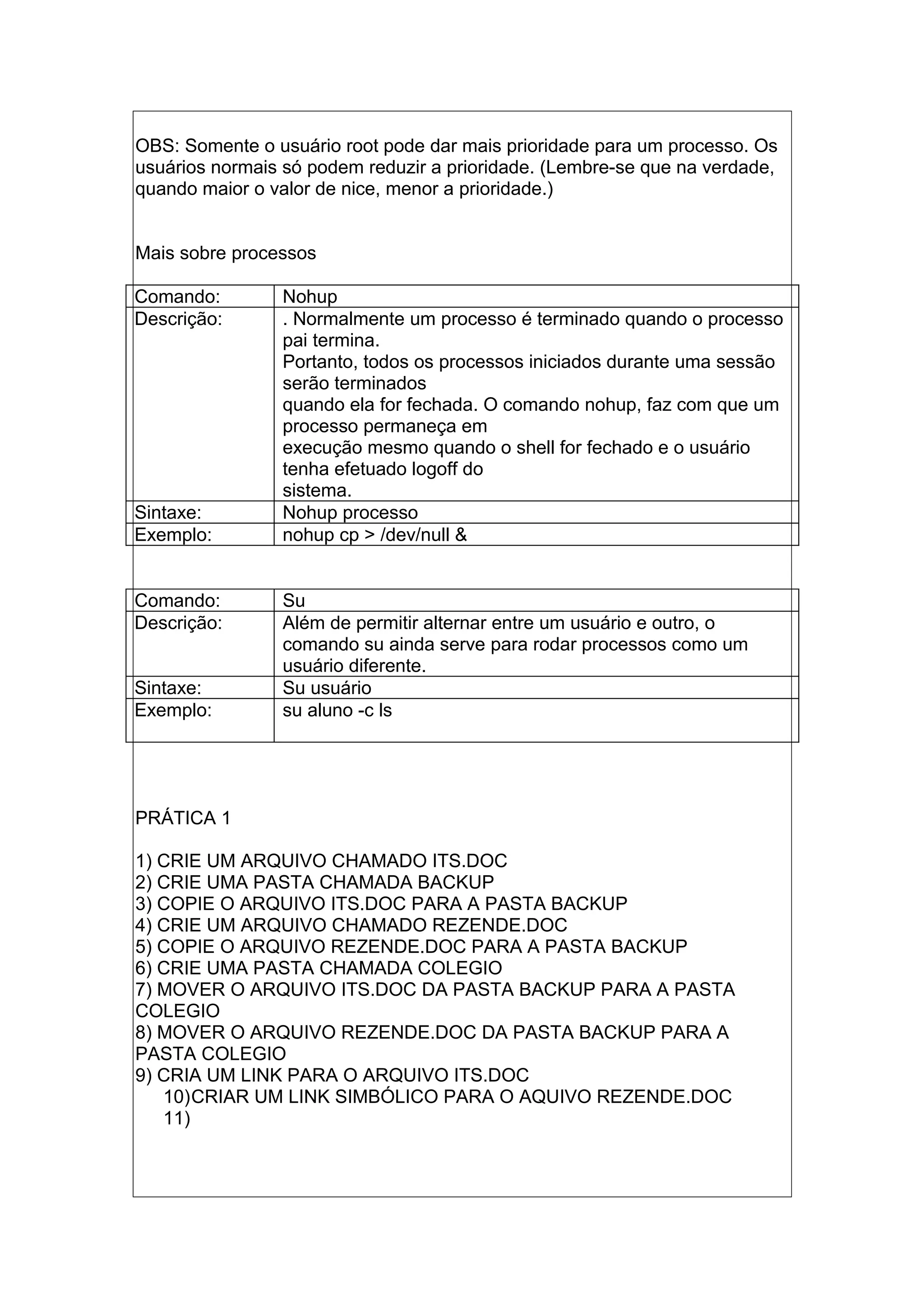 OBS: Somente o usuário root pode dar mais prioridade para um processo. Os
usuários normais só podem reduzir a prioridade. (Lembre-se que na verdade,
quando maior o valor de nice, menor a prioridade.)
Mais sobre processos
Comando: Nohup
Descrição: . Normalmente um processo é terminado quando o processo
pai termina.
Portanto, todos os processos iniciados durante uma sessão
serão terminados
quando ela for fechada. O comando nohup, faz com que um
processo permaneça em
execução mesmo quando o shell for fechado e o usuário
tenha efetuado logoff do
sistema.
Sintaxe: Nohup processo
Exemplo: nohup cp > /dev/null &
Comando: Su
Descrição: Além de permitir alternar entre um usuário e outro, o
comando su ainda serve para rodar processos como um
usuário diferente.
Sintaxe: Su usuário
Exemplo: su aluno -c ls
PRÁTICA 1
1) CRIE UM ARQUIVO CHAMADO ITS.DOC
2) CRIE UMA PASTA CHAMADA BACKUP
3) COPIE O ARQUIVO ITS.DOC PARA A PASTA BACKUP
4) CRIE UM ARQUIVO CHAMADO REZENDE.DOC
5) COPIE O ARQUIVO REZENDE.DOC PARA A PASTA BACKUP
6) CRIE UMA PASTA CHAMADA COLEGIO
7) MOVER O ARQUIVO ITS.DOC DA PASTA BACKUP PARA A PASTA
COLEGIO
8) MOVER O ARQUIVO REZENDE.DOC DA PASTA BACKUP PARA A
PASTA COLEGIO
9) CRIA UM LINK PARA O ARQUIVO ITS.DOC
10)CRIAR UM LINK SIMBÓLICO PARA O AQUIVO REZENDE.DOC
11)
 