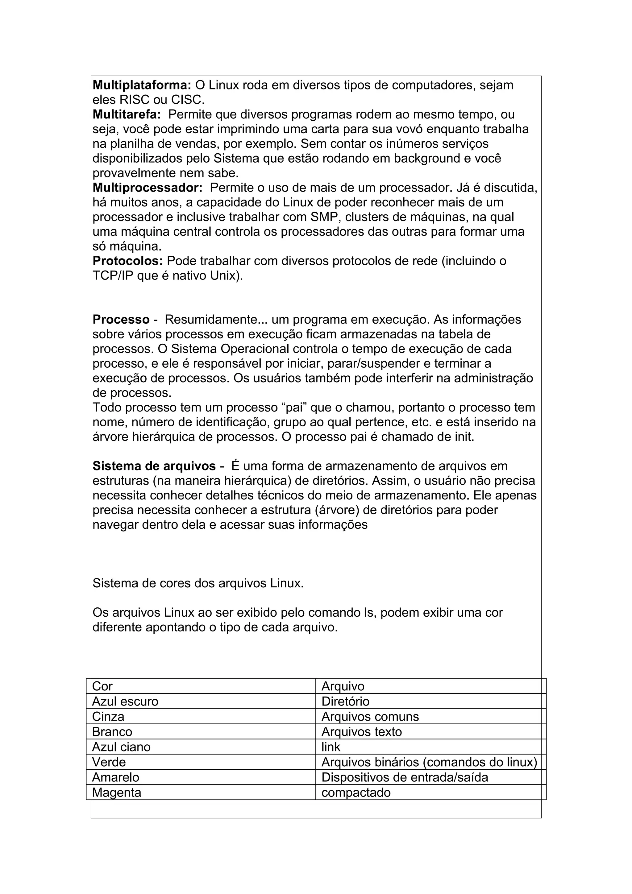 Multiplataforma: O Linux roda em diversos tipos de computadores, sejam
eles RISC ou CISC.
Multitarefa: Permite que diversos programas rodem ao mesmo tempo, ou
seja, você pode estar imprimindo uma carta para sua vovó enquanto trabalha
na planilha de vendas, por exemplo. Sem contar os inúmeros serviços
disponibilizados pelo Sistema que estão rodando em background e você
provavelmente nem sabe.
Multiprocessador: Permite o uso de mais de um processador. Já é discutida,
há muitos anos, a capacidade do Linux de poder reconhecer mais de um
processador e inclusive trabalhar com SMP, clusters de máquinas, na qual
uma máquina central controla os processadores das outras para formar uma
só máquina.
Protocolos: Pode trabalhar com diversos protocolos de rede (incluindo o
TCP/IP que é nativo Unix).
Processo - Resumidamente... um programa em execução. As informações
sobre vários processos em execução ficam armazenadas na tabela de
processos. O Sistema Operacional controla o tempo de execução de cada
processo, e ele é responsável por iniciar, parar/suspender e terminar a
execução de processos. Os usuários também pode interferir na administração
de processos.
Todo processo tem um processo “pai” que o chamou, portanto o processo tem
nome, número de identificação, grupo ao qual pertence, etc. e está inserido na
árvore hierárquica de processos. O processo pai é chamado de init.
Sistema de arquivos - É uma forma de armazenamento de arquivos em
estruturas (na maneira hierárquica) de diretórios. Assim, o usuário não precisa
necessita conhecer detalhes técnicos do meio de armazenamento. Ele apenas
precisa necessita conhecer a estrutura (árvore) de diretórios para poder
navegar dentro dela e acessar suas informações
Sistema de cores dos arquivos Linux.
Os arquivos Linux ao ser exibido pelo comando ls, podem exibir uma cor
diferente apontando o tipo de cada arquivo.
Cor Arquivo
Azul escuro Diretório
Cinza Arquivos comuns
Branco Arquivos texto
Azul ciano link
Verde Arquivos binários (comandos do linux)
Amarelo Dispositivos de entrada/saída
Magenta compactado
 
