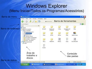 Windows Explorer (Menu Iniciar/Todos os Programas/Acessórios) Área de trabalho e discos Conteúdo das pastas Barra de ferramentas Barra de endereço Barra de status Barra de menu 