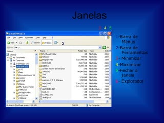 Janelas 1 -Barra de Menus 2 -Barra de Ferramentas 3 - Minimizar 4 -Maximizar  5 -Fechar a janela 6 - Explorador 3 4 5 1 2 