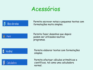 Acessórios   Permite escrever notas e pequenos textos com formatações muito simples. Permite fazer desenhos que depois podem ser utilizados noutros programas. Permite elaborar textos com formatações simples. Permite efectuar cálculos aritméticos e científicos, tal como uma calculadora normal. 