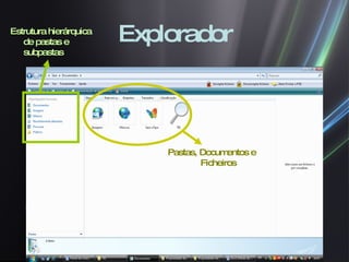 Explorador Estrutura hierárquica de pastas e subpastas Pastas, Documentos e Ficheiros 