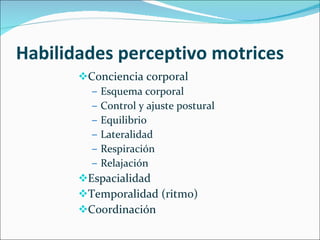 Conciencia corporal Esquema corporal Control y ajuste postural Equilibrio Lateralidad Respiración Relajación Espacialidad Temporalidad (ritmo) Coordinación Habilidades perceptivo motrices