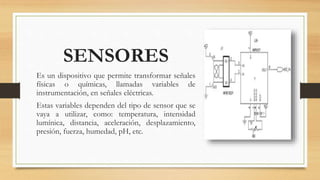 SENSORES
Es un dispositivo que permite transformar señales
físicas o químicas, llamadas variables de
instrumentación, en señales eléctricas.
Estas variables dependen del tipo de sensor que se
vaya a utilizar, como: temperatura, intensidad
lumínica, distancia, aceleración, desplazamiento,
presión, fuerza, humedad, pH, etc.
 
